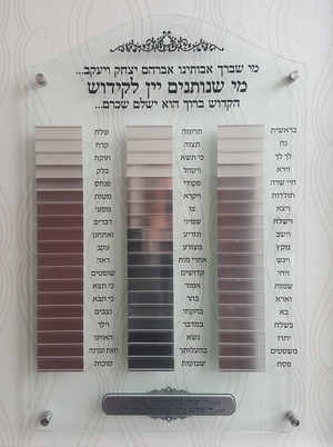 Synagogue Dedications - dd001