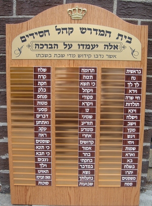 Synagogue Dedications - dd004